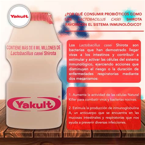 jakult|yakult para que sirve.